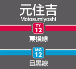 motosumiyoshi